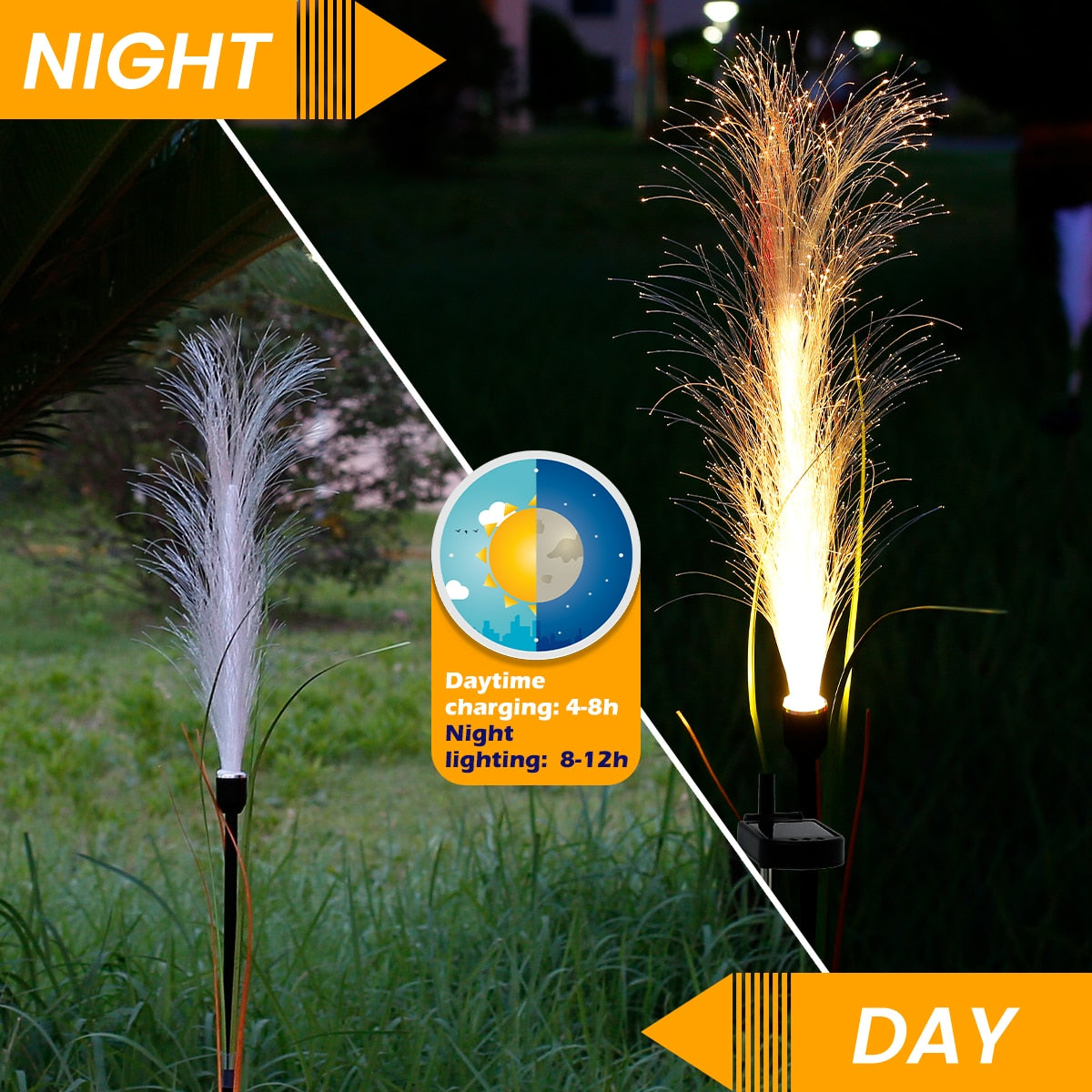 Outdoor Solar Waterproof Schilfrohr Gartenlichter | Brehn