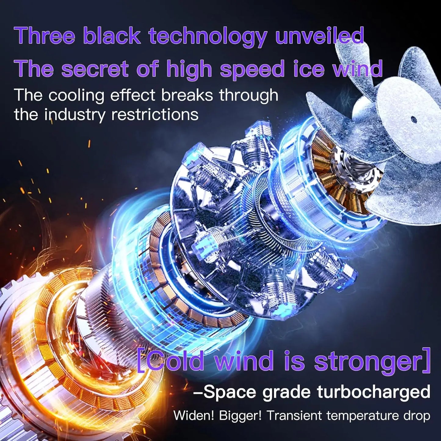 Smart Desktop Electric Fan | Brehn