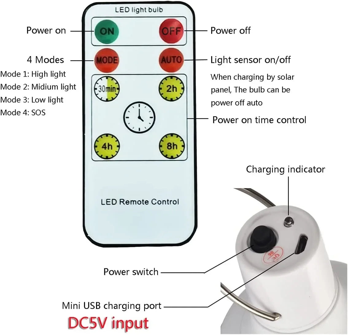 Brehn | Solar-LED-Lampe LumiCamp Pro | Aufladbar via USB & Solar | Wasserdicht IP55 | Tragbare Notlichtlösung mit Dimmfunktion