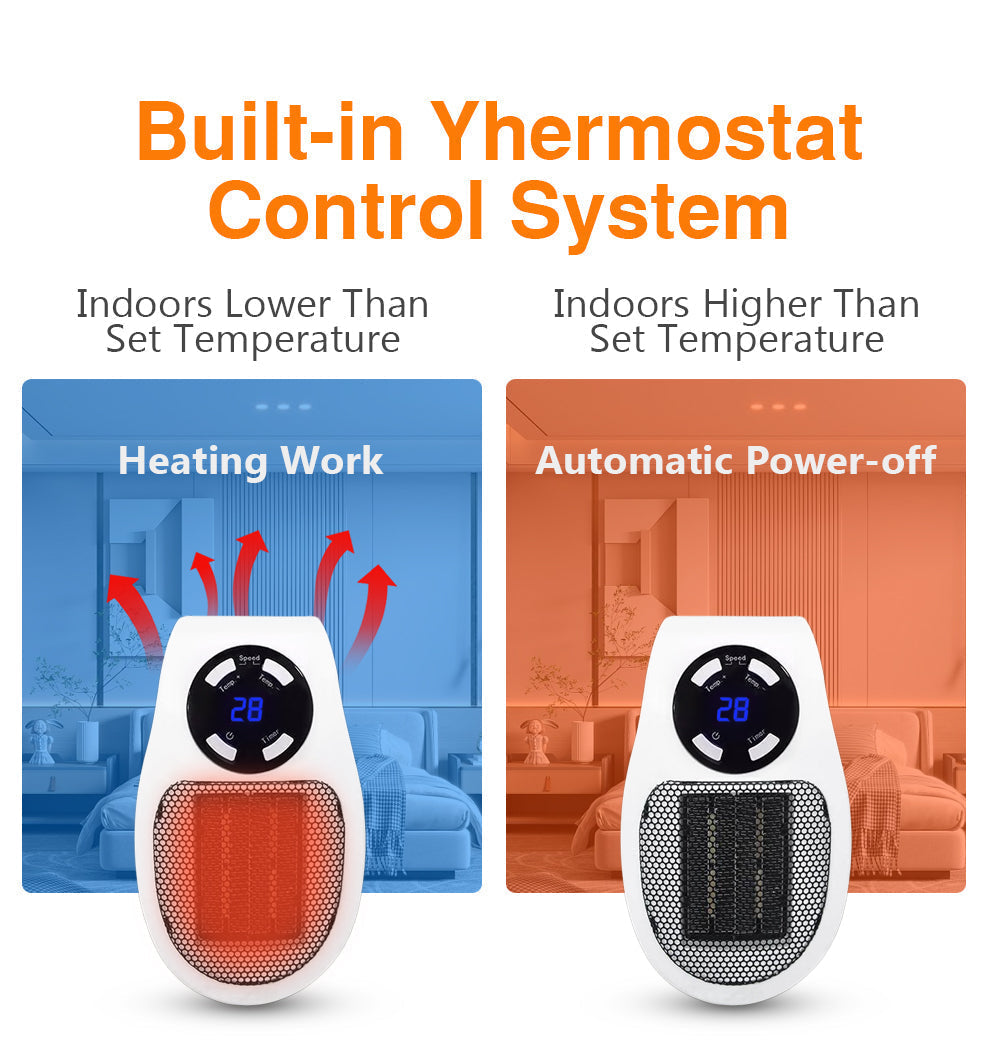 Brehn | LuxaHeat Eleganter Heizlüfter | Tragbarer Heizlüfter für angenehme Wärme überall
