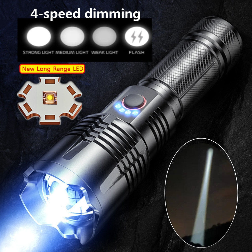 Brehn | Mega Ranger Ultra Taschenlampe