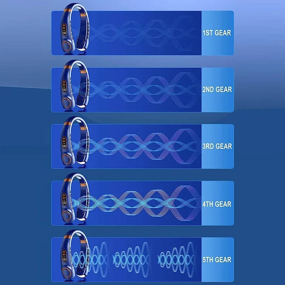 2025 Mini Hängender Halsventilator – Tragbarer blasenloser wiederaufladbarer Luftkühler mit Digitalanzeige, persönlicher Halsventilator | Brehn