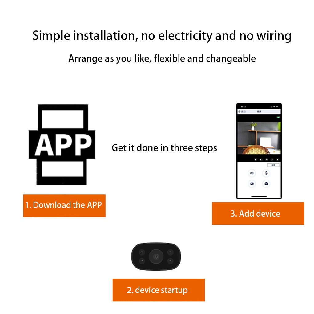 Brehn | Guardian Vision Smart HD Wifi Kamera
