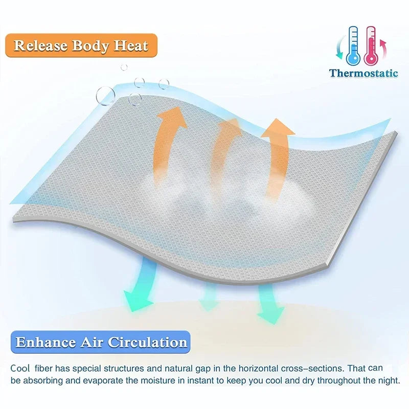 Air Condition Sommerdecke — Pure Color Eis-Seide Kühlende Decke, Leicht & Glatt Twin/Kingsize Bettdecke | Brehn