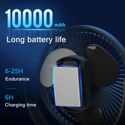 Tragbarer USB wiederaufladbarer Ventilator mit 10000mAh Batterie & Klammer – Zephyr | Brehn