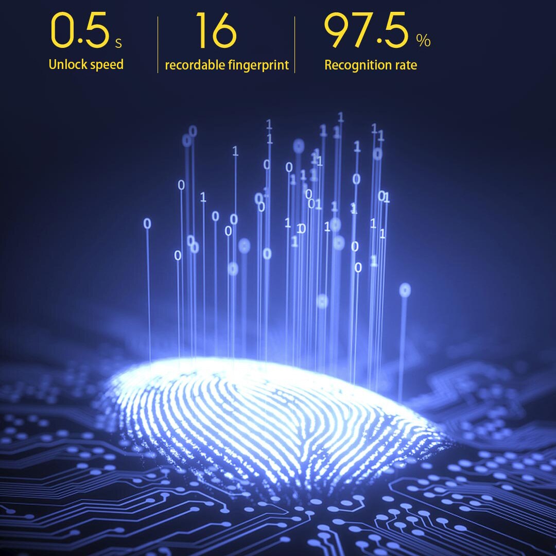 Brehn | Unsichtbares Smart Fingerabdruck-Schloss für Schubladen