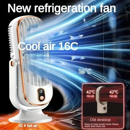 Große Batterie Doppelmotor Haushaltskühler, 5-Geschwindigkeits-Luftkühlungsventilator 720 ° Surround-Luftbläser, tragbarer USB-Ventilator | Brehn