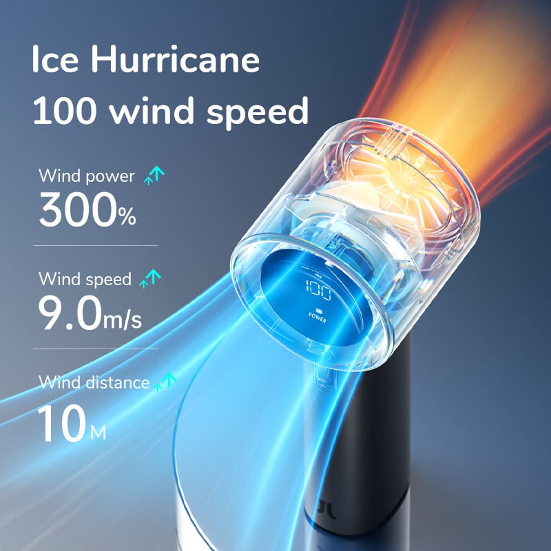 Tragbarer Handheld Wireless Kühl Sommerventilator | Brehn