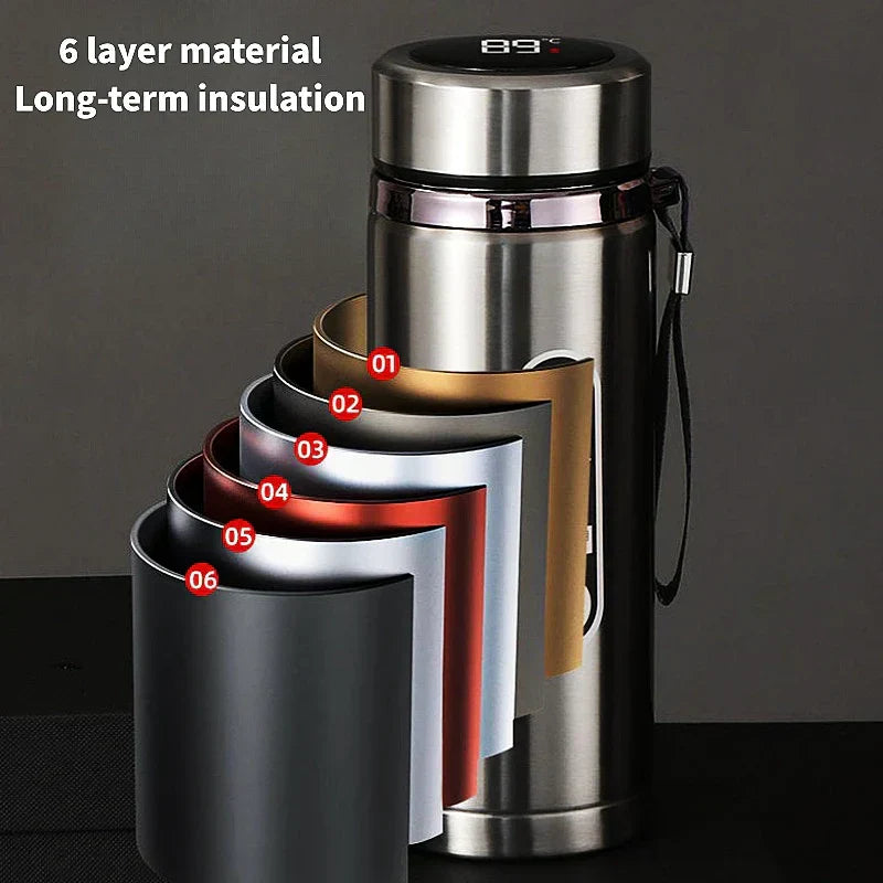 800ml-1L Edelstahl Thermoskanne – Tragbarer Vakuumflasche mit LED-Temperaturanzeige