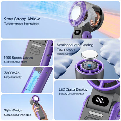 CoolityGo Handventilator mit Ice-Cool-Technologie | 100 Geschwindigkeitsstufen | 3600mAh Akku | Faltbar & ultraleicht | Brehn