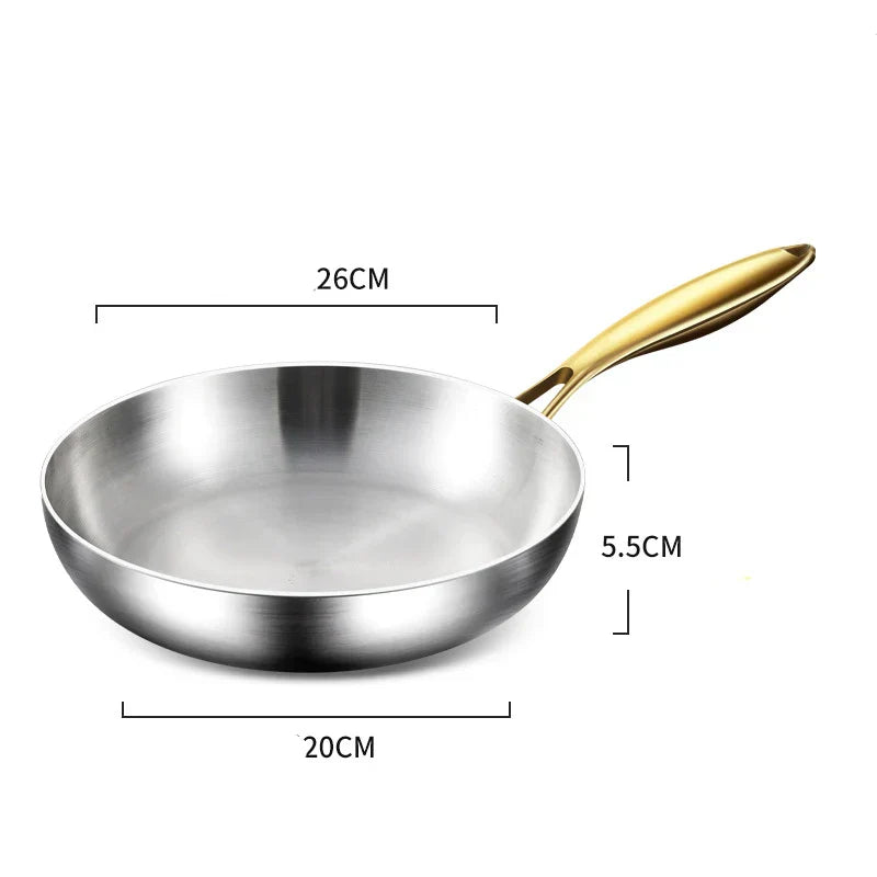 ChefSteel – Professionele RVS Koekenpan voor Gas & Inductie | Brehn