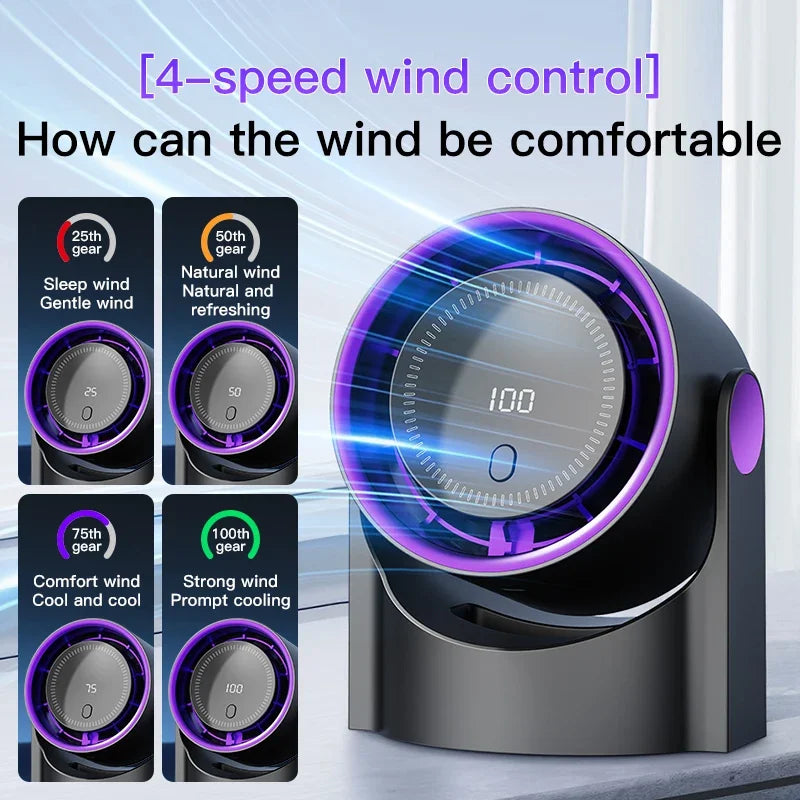 Brehn | Airiqo bladeless USB-Ventilator | 100 Stufen | Flüsterleise & energieeffizient | Tragbar & wandmontierbar