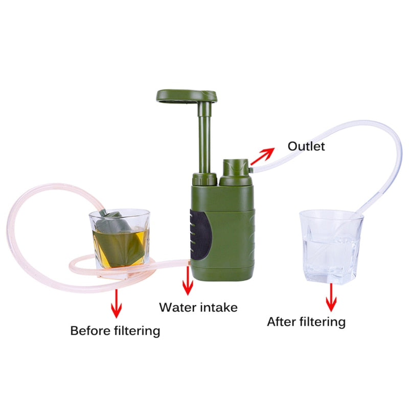 Outdoor Wasserfilter Camping Überlebenswerkzeug | Brehn