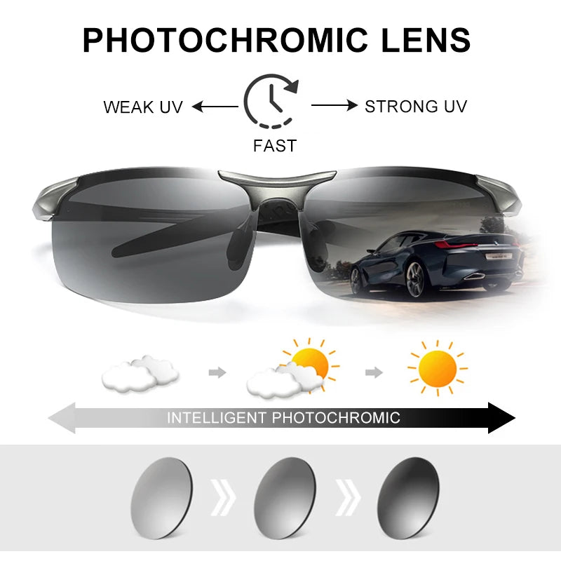 Photochrome Sonnenbrille mit polarisierten Gläsern | Brehn
