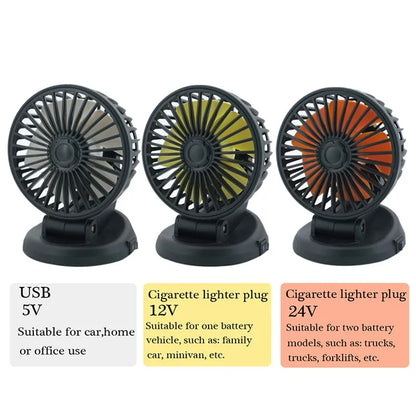 Brehn | Ventoro Auto-Ventilator 12V/24V/5V | USB oder Zigarettenanzünder | Drehbar & Kompakt | Für PKW, LKW, SUV, Wohnmobil & Büro