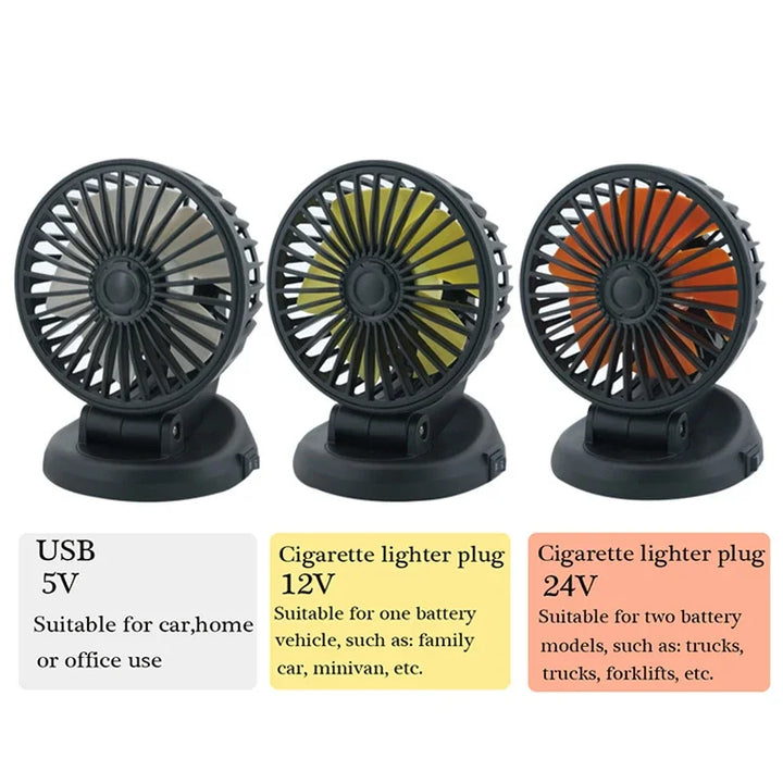 Brehn | Ventoro Auto-Ventilator 12V/24V/5V | USB oder Zigarettenanzünder | Drehbar & Kompakt | Für PKW, LKW, SUV, Wohnmobil & Büro