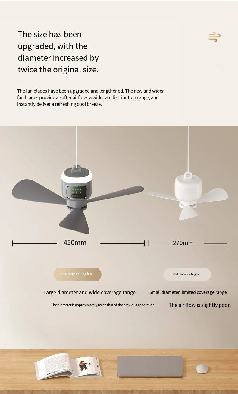 12000mAh Tragbarer Decken- & Campingventilator – Außen-Zelt-Luftzirkulator und Kühlventilator | Brehn
