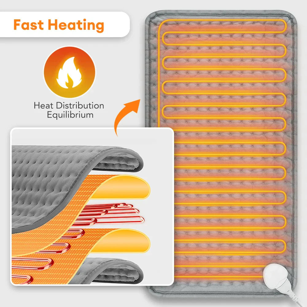 Brehn | ThermaEase Elektrisches Heizkissen | 9 Temperaturstufen & 4 Timer-Modi | 30×60 cm | Waschbar & Schnelles Heizen | Für Rücken, Bauch & Beine