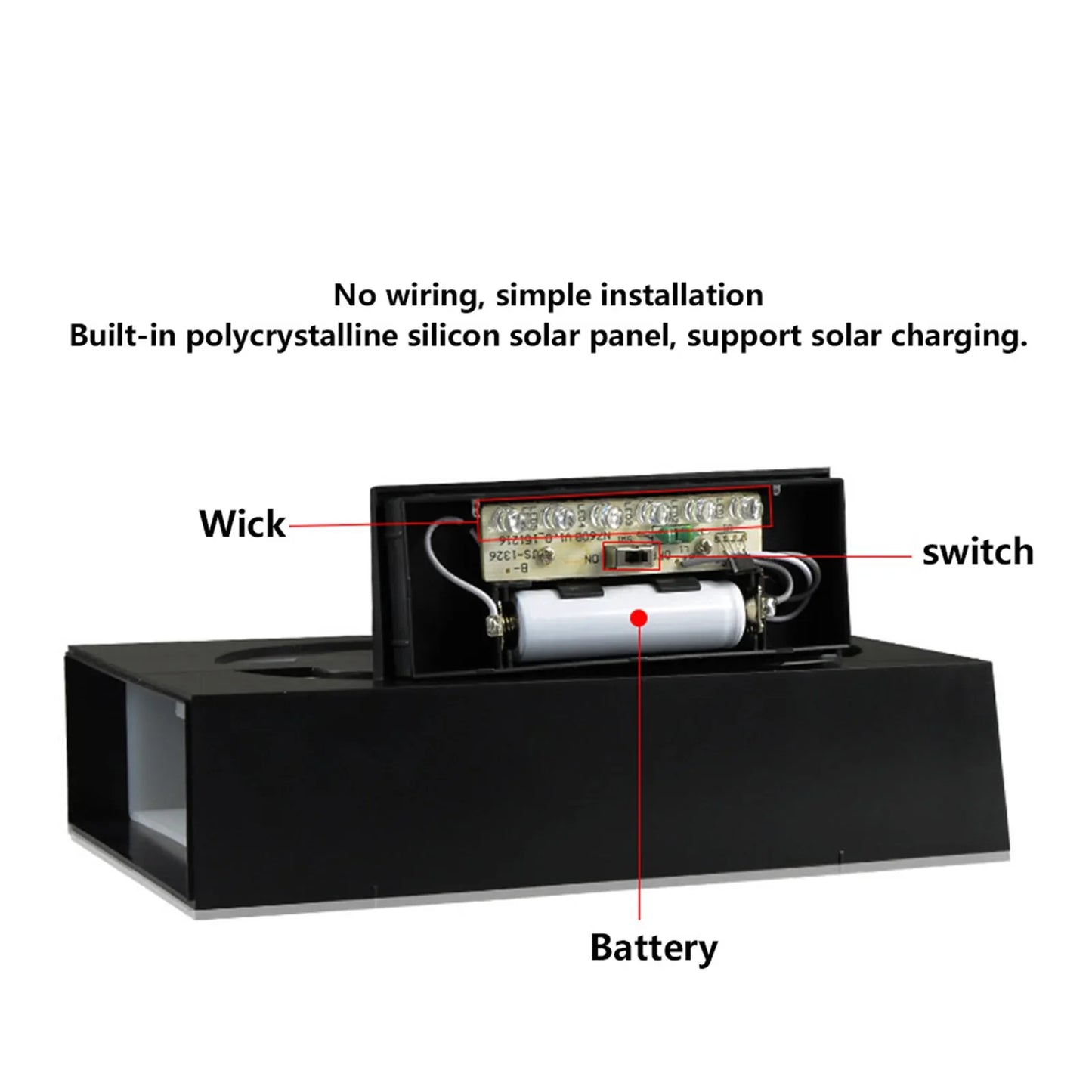 Brehn | Numelux Solar Hausnummernleuchte | LED Beleuchtet | Wetterfest IP55 | Automatisches Licht bei Dunkelheit
