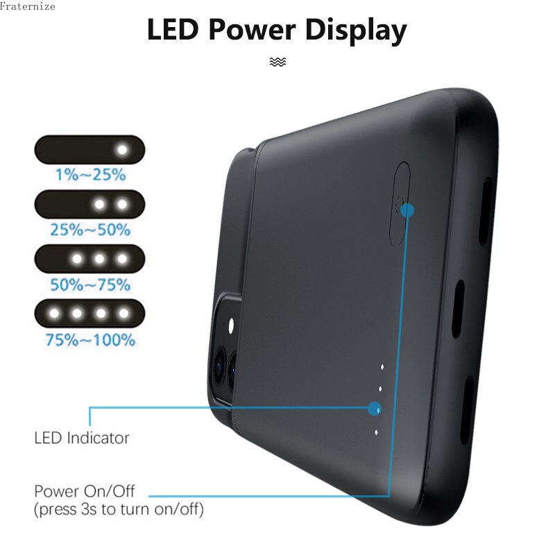 Brehn | Power Bank Lade-Rüstung Handyhülle