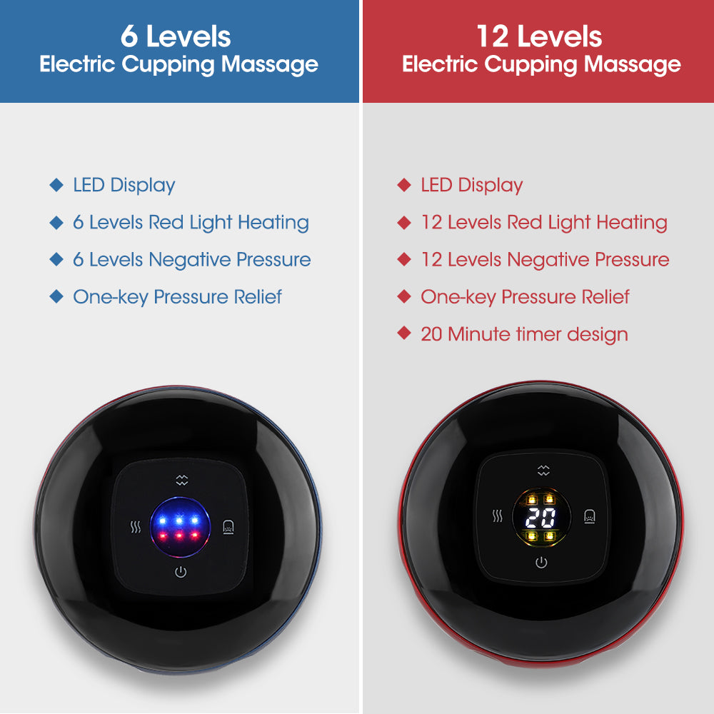 Electro Cup - Zu Hause Cupping Therapie | Brehn