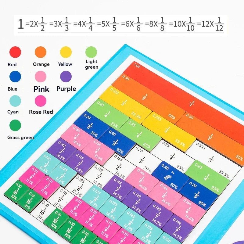 Magnetisches Bruchrechen-Lernspielzeug