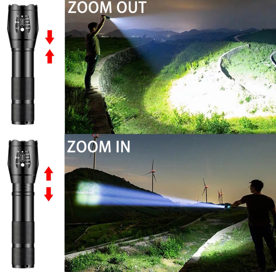 Brehn | Leistungsstarker Taschenlampe – LumeTitan