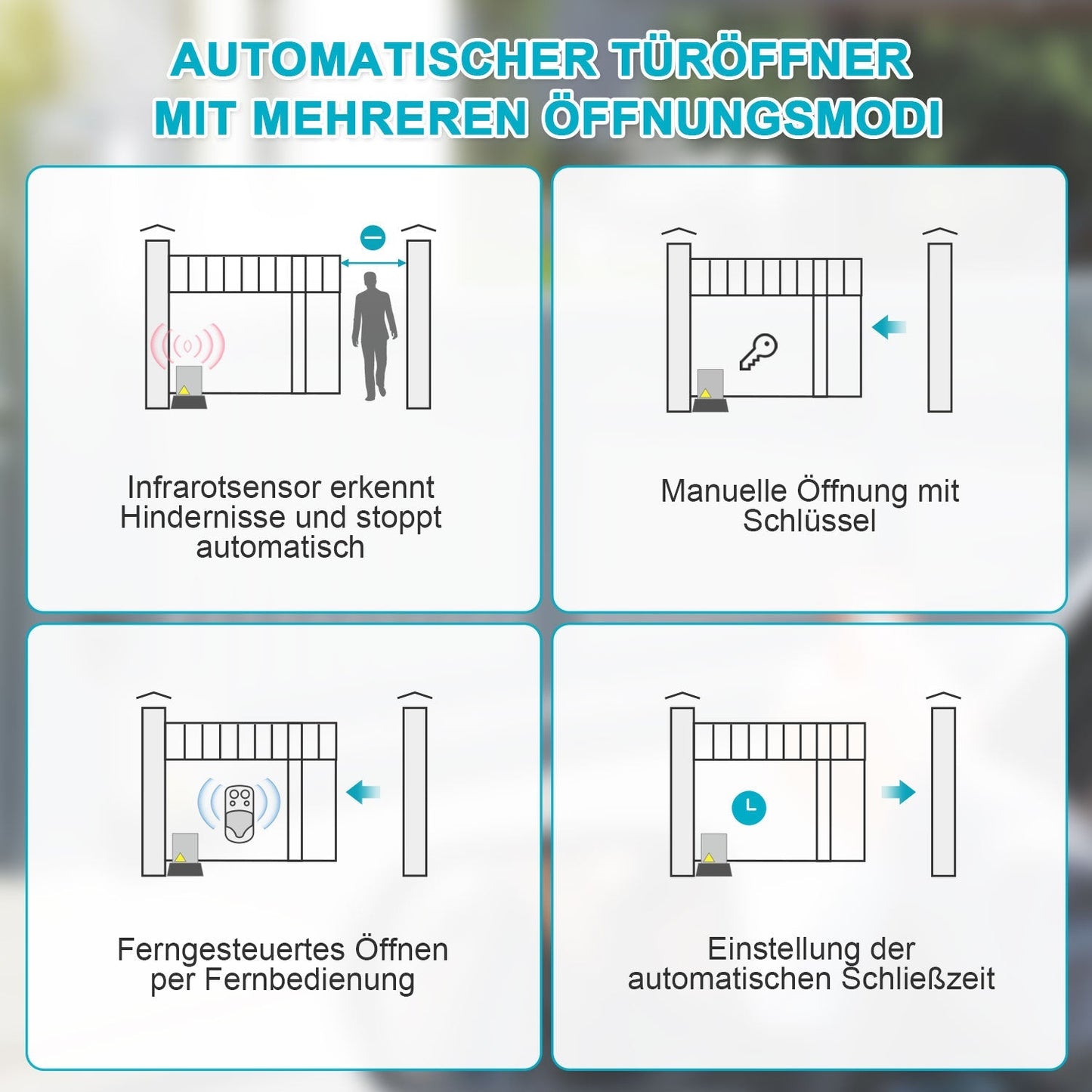 Schiebetorantrieb Garagentoröffner 370W/550W/750W | Brehn