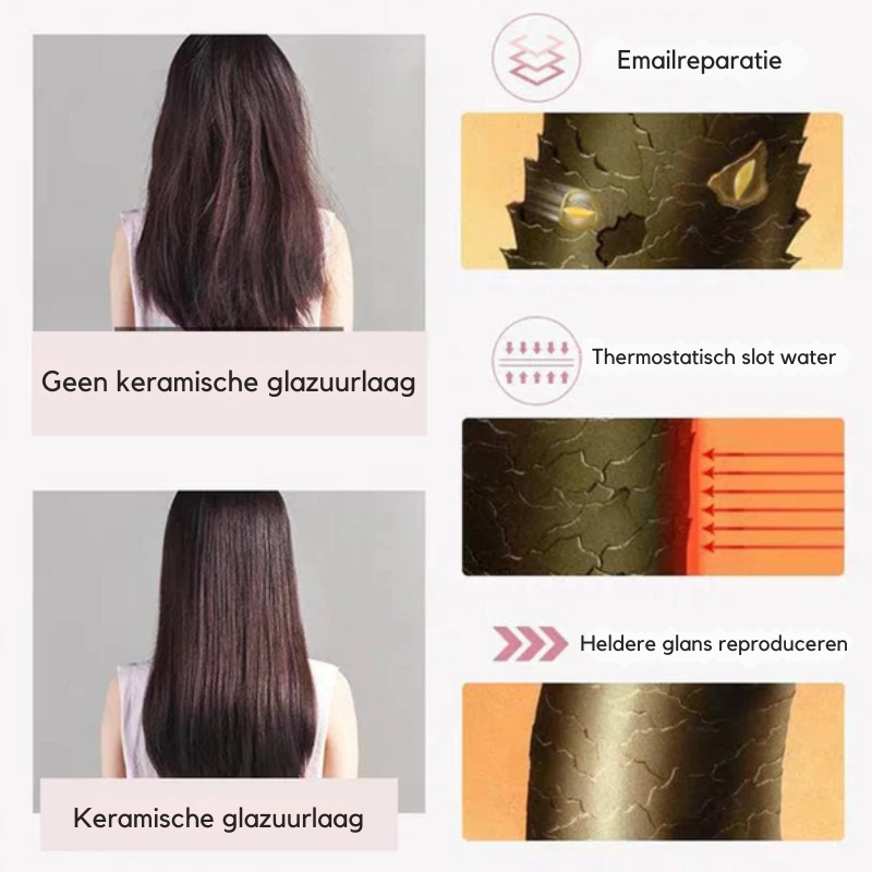 Brehn | Bella™ Mini Lockenstab l Locken Ihre Haare wunderschön in nur 5 Minuten!