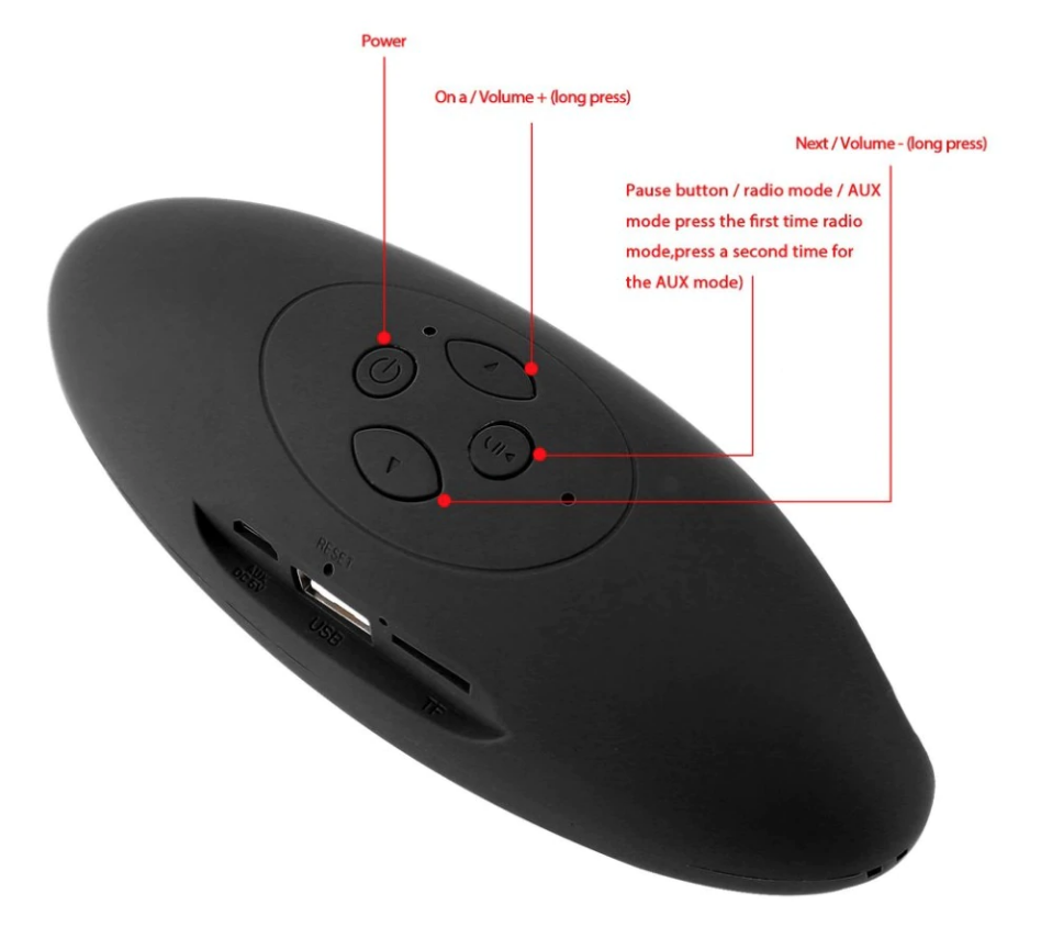 Brehn | Mini-Bluetooth Wireless Super Bass Akustik-Soundsystem