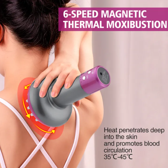 SculptEase | Ultimativer Körpermassager | Brehn