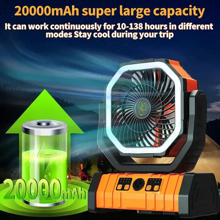 20000mAh Tragbarer Wiederaufladbarer Ventilator — Akku-Betriebene Tisch- & Camping-Lüfter mit LED-Licht & Haken für Zelt, Auto und Outdoor-Ausflüge | Brehn