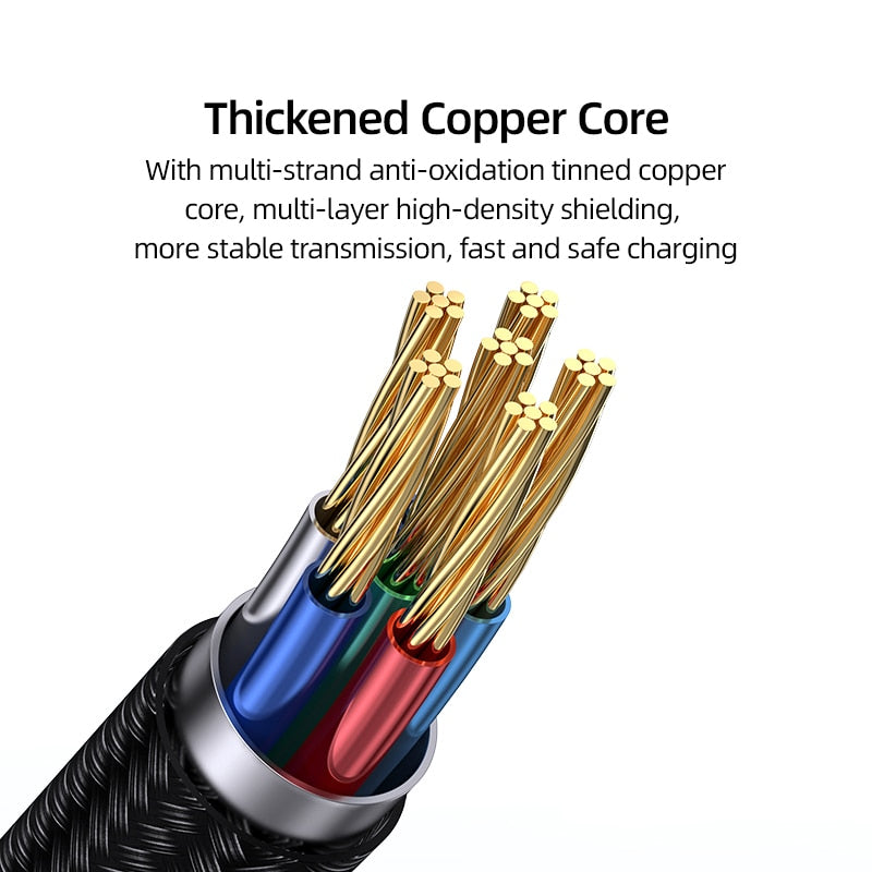 VIvolux | Turbo Connect Led Anzeige Schnellladen Kabel