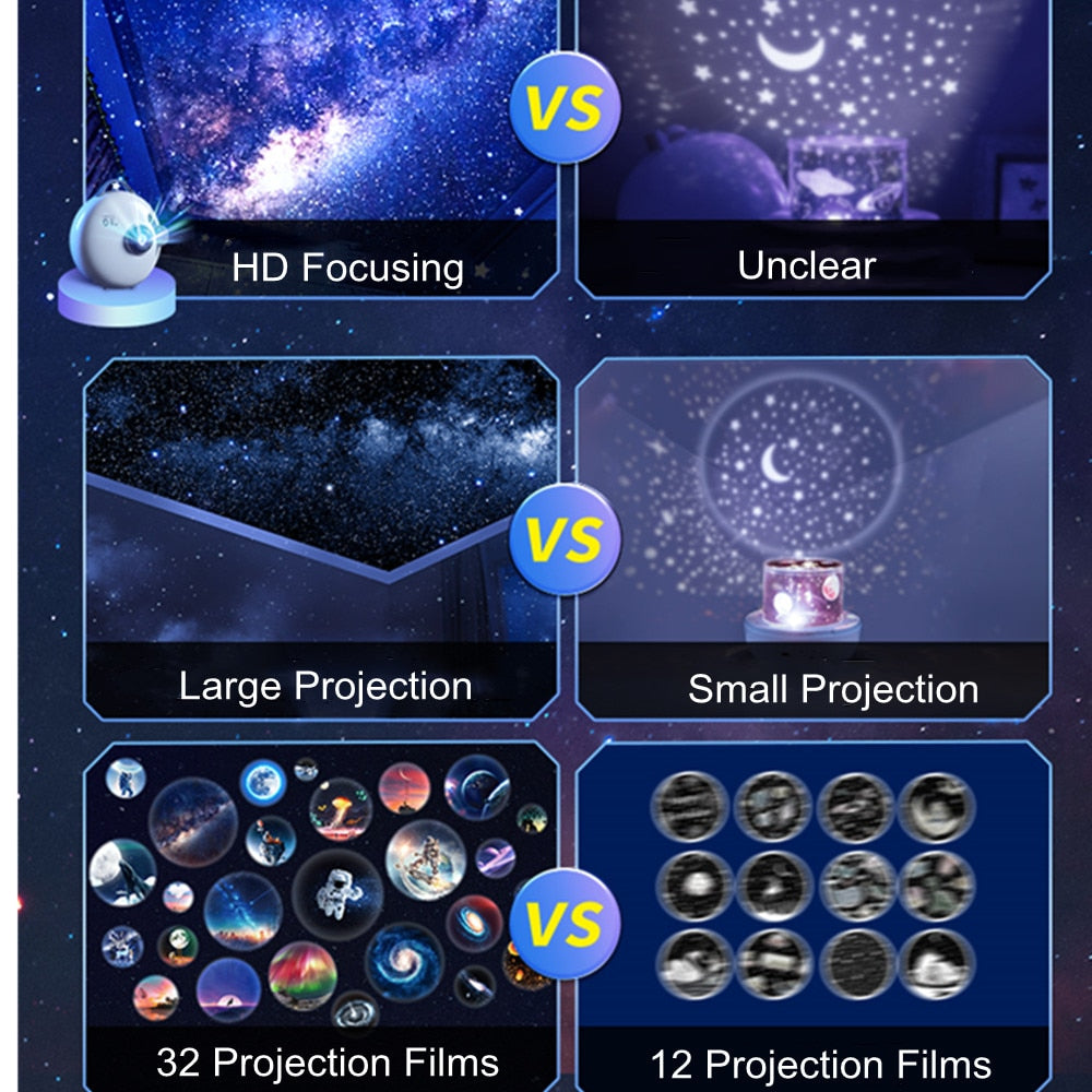 Brehn | Cosmical Galaxy Kino Projektor