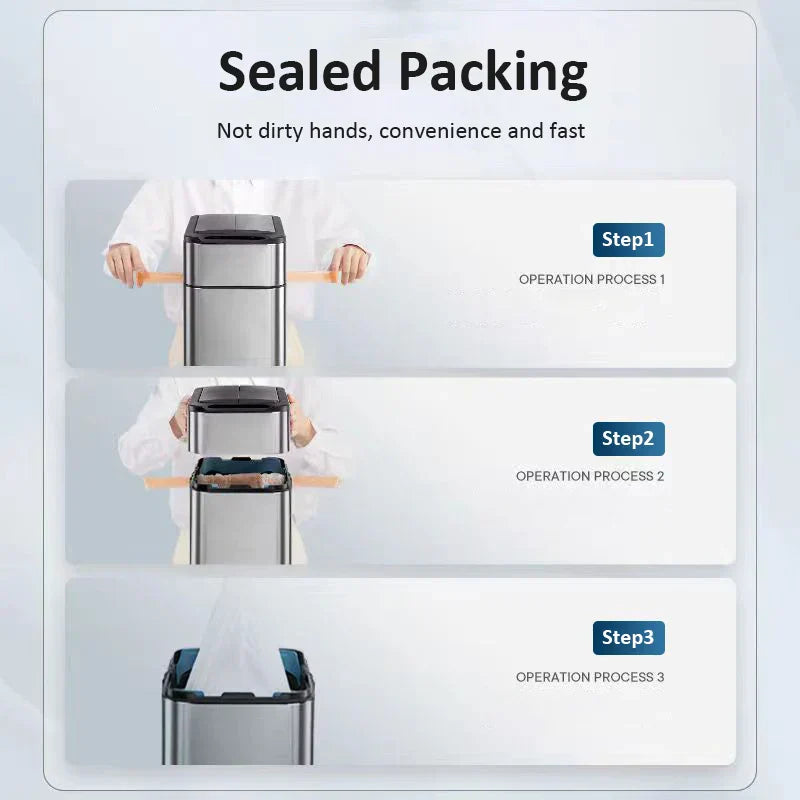 Brehn | Smart Edelstahl Automatischer Sensor Mülleimer