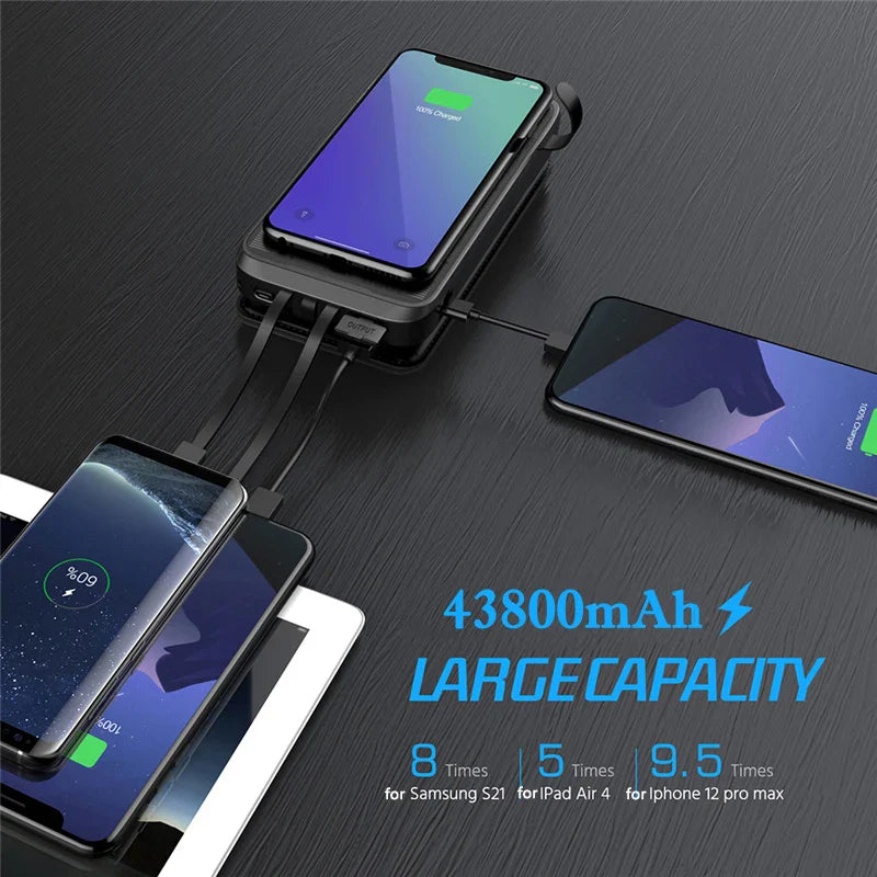 Brehn | Solar Powerbank VoltCore X Pro 43800mAh | 20W Schnellladung | 10W Wireless Charging | Integrierte Kabel & LED-Lampe | Outdoor & Reisen