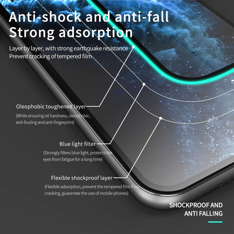 VIvolux | Full Cover Luminous Tempered Glass iPhone Bildschirmfolie