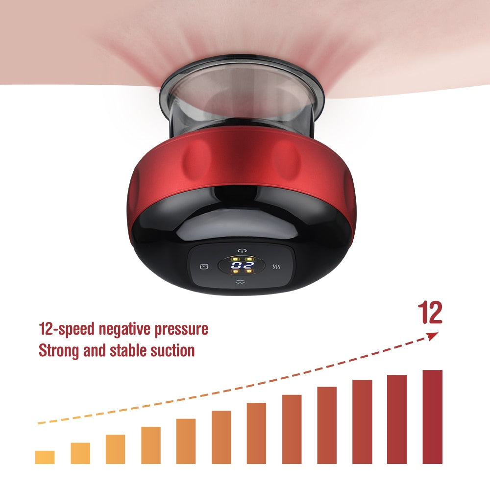 Electro Cup - Zu Hause Cupping Therapie | Brehn