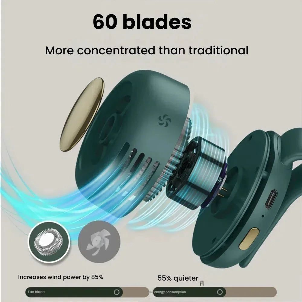 Tragbarer Mini-Handheld bladeless Ventilator – Wiederaufladbarer Clip-On Taille- oder Desktop-Ventilator für Outdoor-Belüftung | Brehn