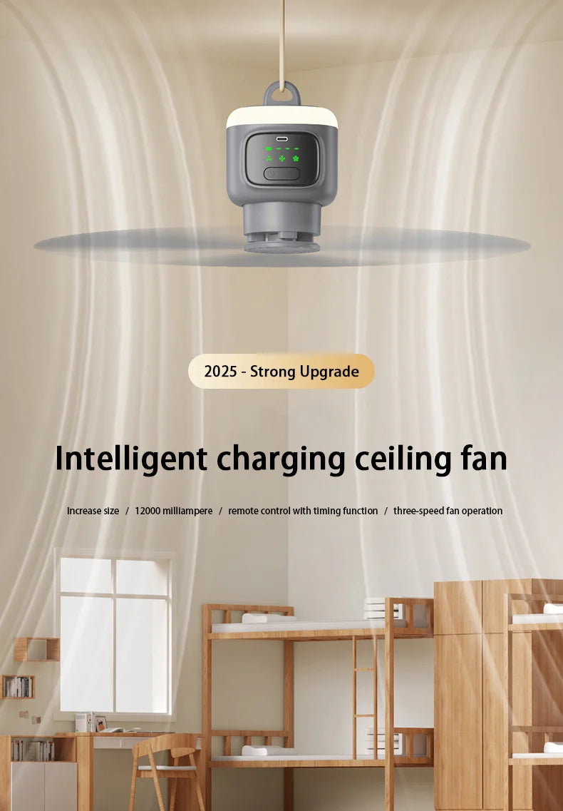 12000mAh Tragbarer Decken- & Campingventilator – Außen-Zelt-Luftzirkulator und Kühlventilator | Brehn