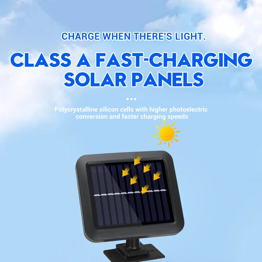 Brehn | Solvalux Solar Wandleuchte mit Bewegungsmelder | 192 LEDs | Abnehmbares Solarpanel mit 5 m Kabel | 4 Modi & Fernbedienung | IP65 Wasserdicht