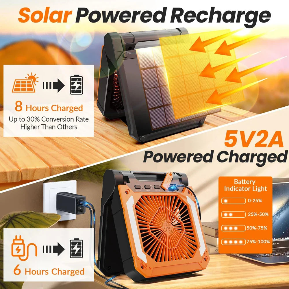 20000mAh Tragbarer Elektrischer Ventilator mit LED Licht — USB, Solar & Auto-Ladung für Camping | Brehn