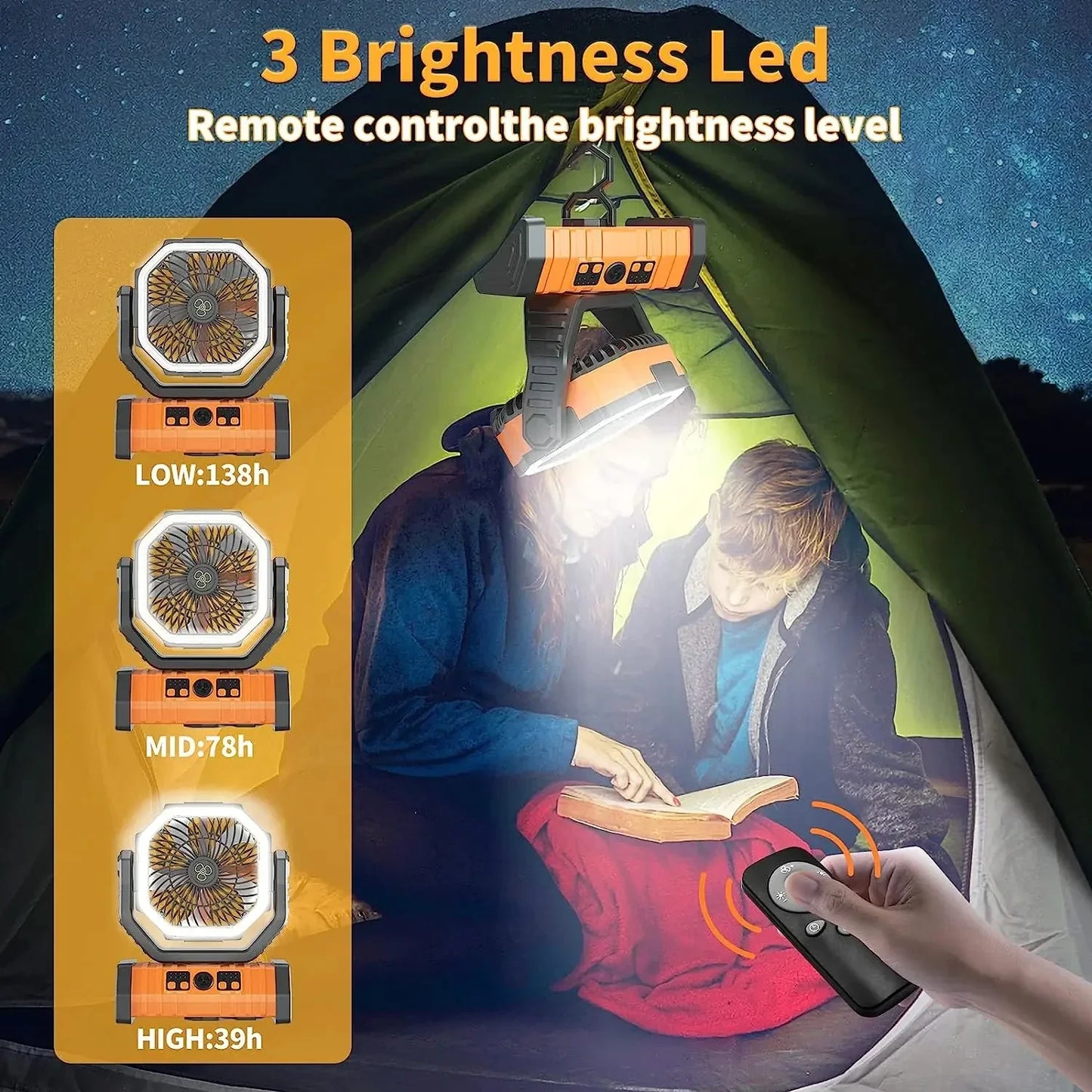 20000mAh Tragbarer Wiederaufladbarer Ventilator — Akku-Betriebene Tisch- & Camping-Lüfter mit LED-Licht & Haken für Zelt, Auto und Outdoor-Ausflüge | Brehn