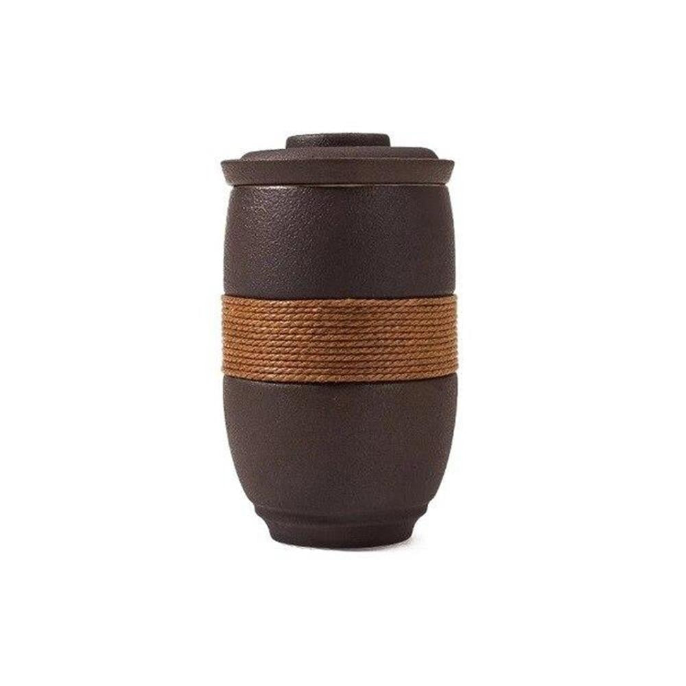 Sencha Tee Becher | Brehn