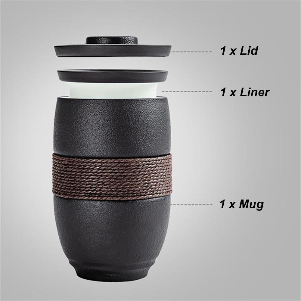 Sencha Tee Becher | Brehn