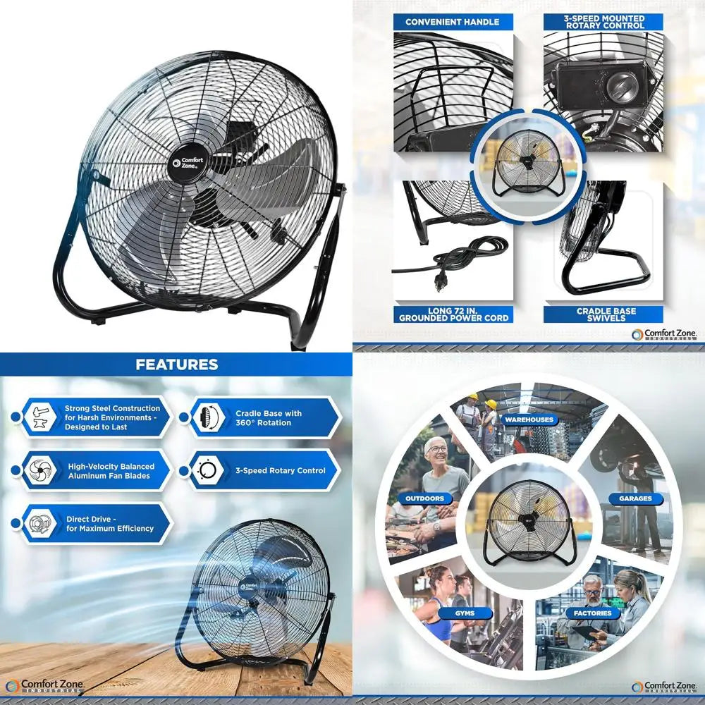 18-Zoll Industrie Hochgeschwindigkeits Fußventilator – 3-Gang Verstellbare Neigung mit Tragegriff für Werkstatt- & Heimgebrauch | Brehn