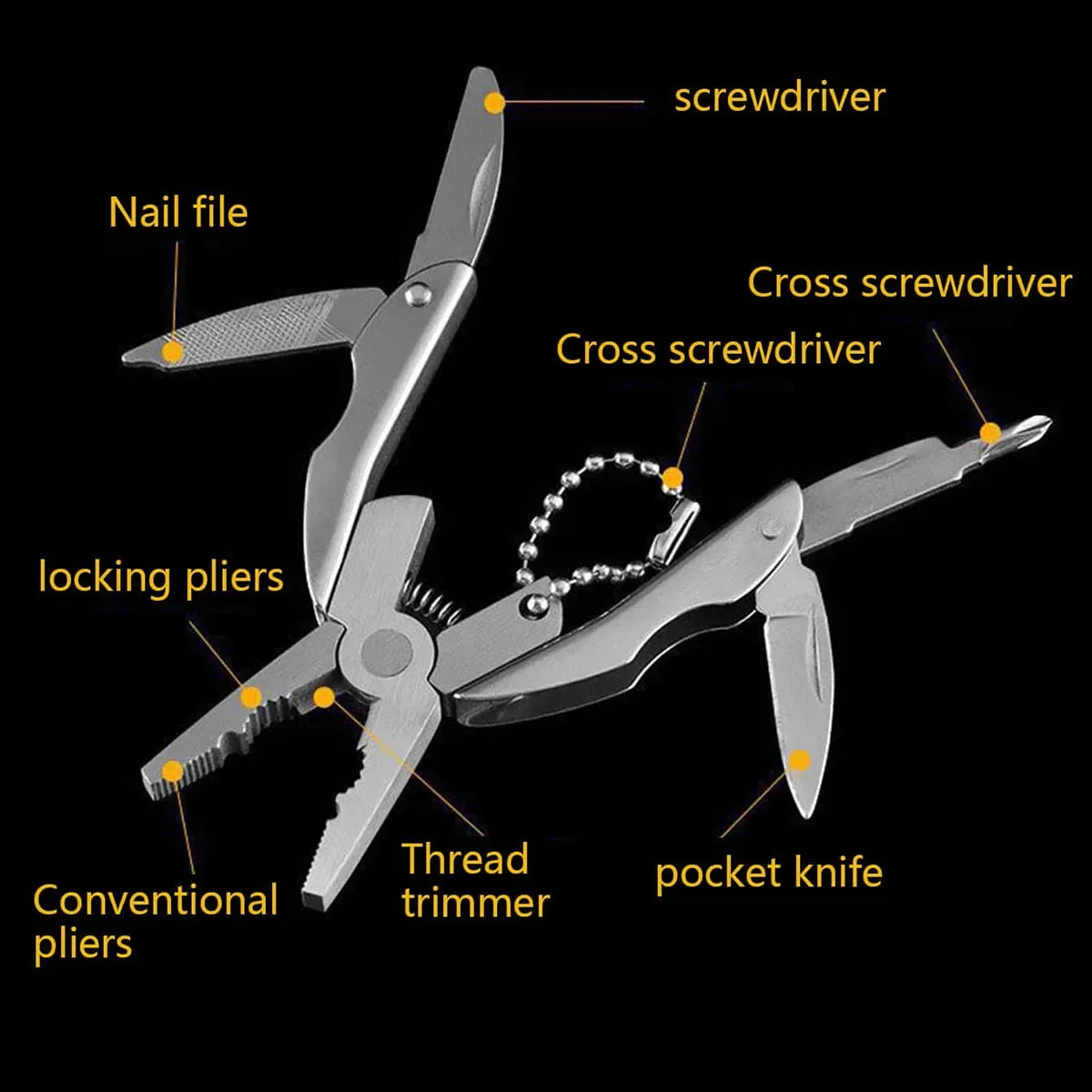 Brehn | Edelstahl Edge EDC Multi-Tool Notfall Schlüsselanhänger