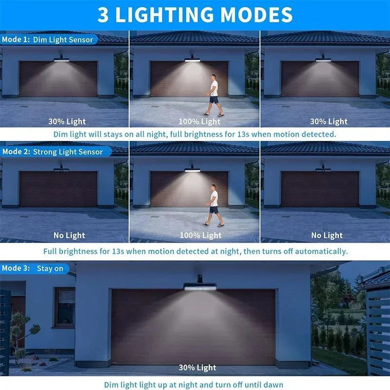 Brehn | LumièreSolaire | Beleuchte deine Nächte sicher