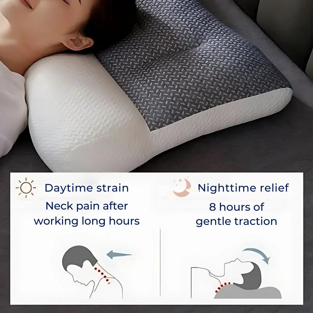 SleepAlign Orthopädisches Nacken Kissen Für Schlafen | Zervikale Wirbelsäulen Unterstützung - Schmerz Linderung - Reduzierte Schnarchen - Für Alle Schlafpositionen Brehn