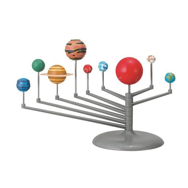 Solar System Malspielzeug | Brehn